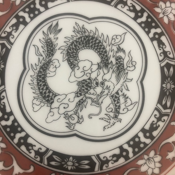Taiwan Decorative/Serving Plate - Picture 2 of 8